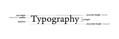 How Typography Can Save Your Life